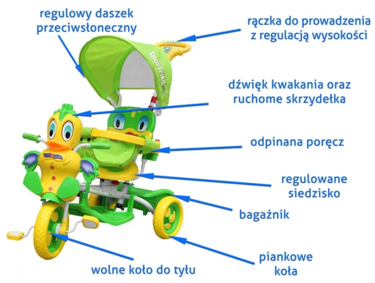 Dječji Tricikl Patkica Zeleni 5