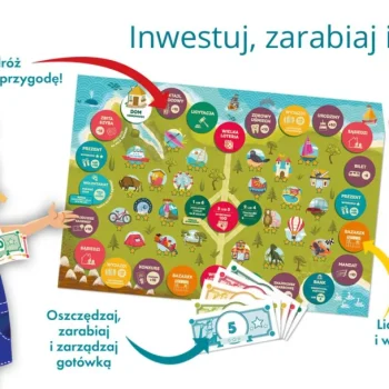 Edukativna Društvena Igra Mali Investitor Poduzetnički Trening Za Djecu 7 4
