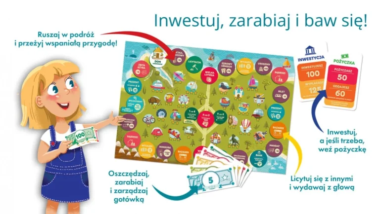 Edukativna Društvena Igra Mali Investitor Poduzetnički Trening Za Djecu 7 4