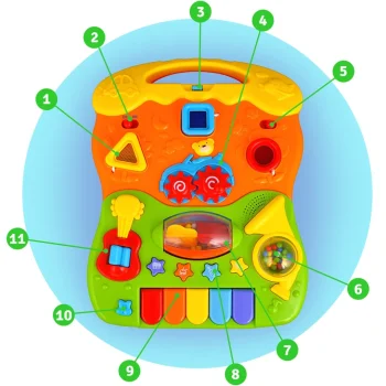 Edukativna Hodalica S Glazbom 2 U 1 Rk 744 Ricokids Bijela 11