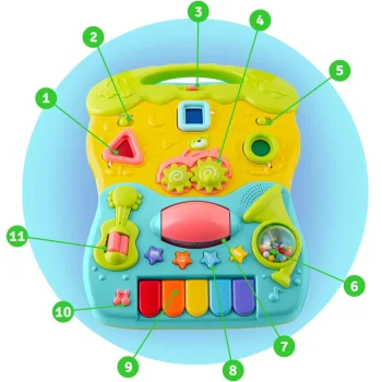 Edukativna Hodalica S Glazbom 2 U 1 Rk 744 Ricokids Tirkizna 12