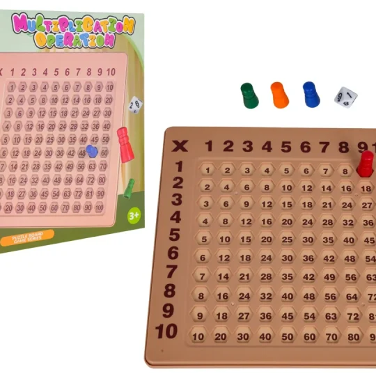 Edukativna Tablica Za Učenje Množenja 1