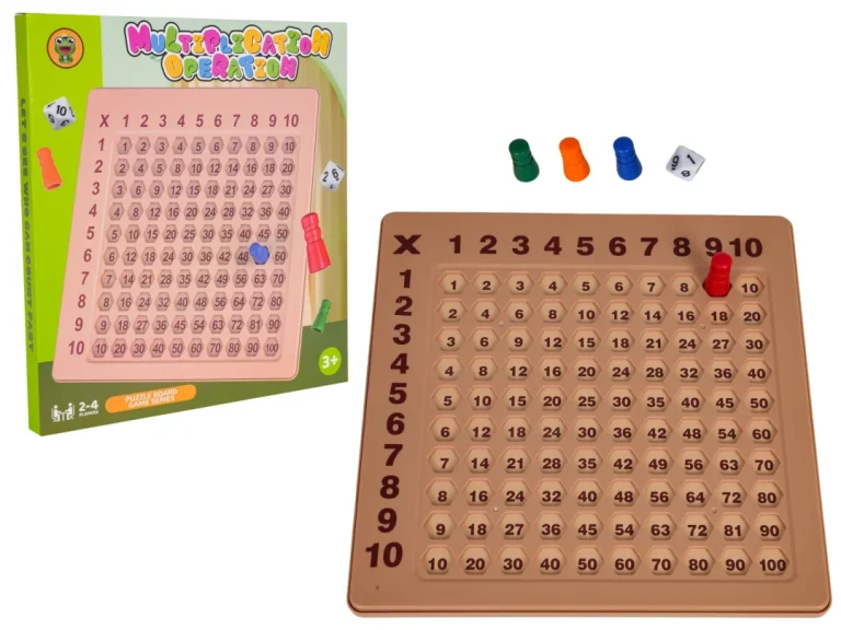 Edukativna Tablica Za Učenje Množenja 1