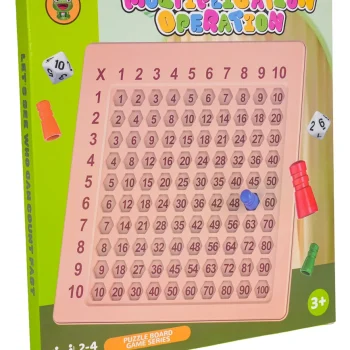 Edukativna Tablica Za Učenje Množenja 4