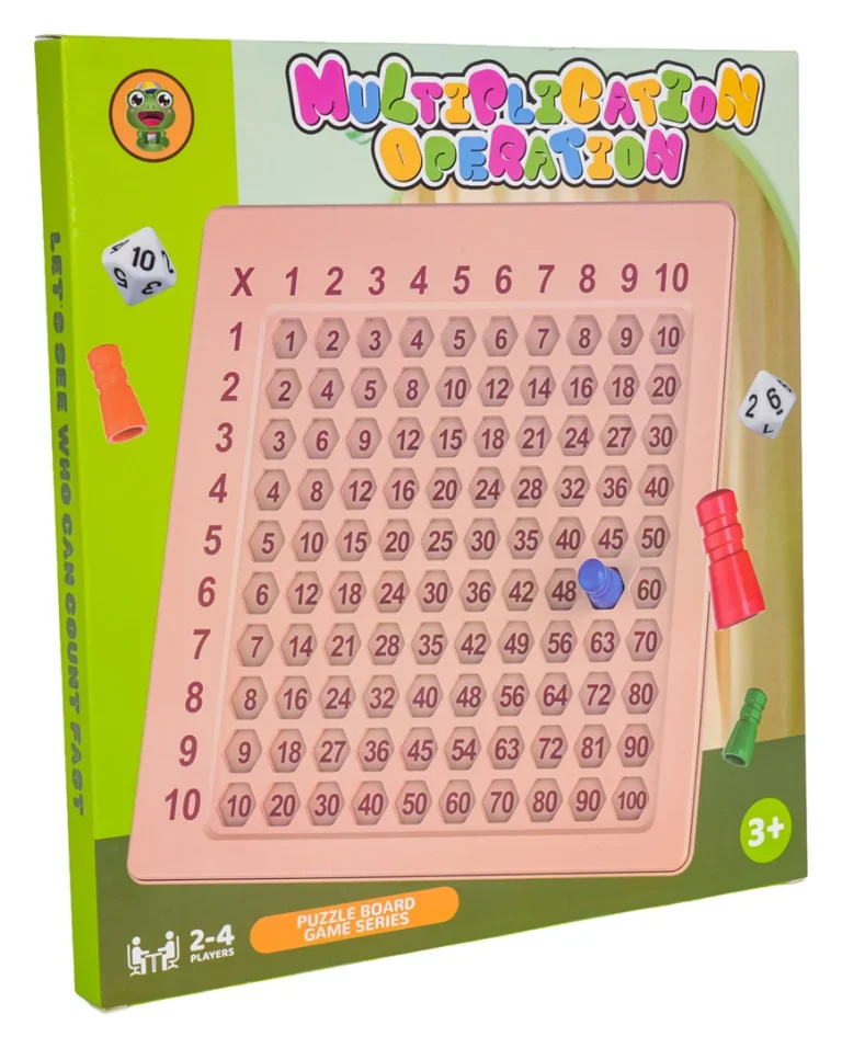 Edukativna Tablica Za Učenje Množenja 4
