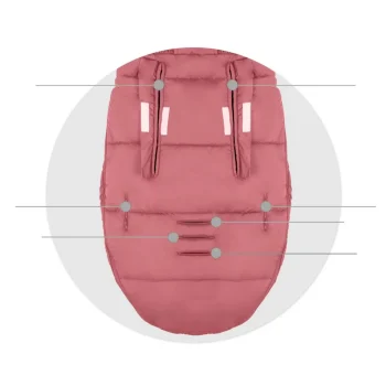 Elmi Ricokids Vreća Za Spavanje Za Kolica/sanke Roza (720011) 11