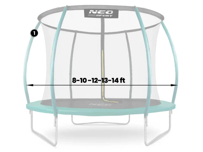 Gornji Stup Trampolina Tipa C Neo Sport, 8–14 Ft, Zeleni 2