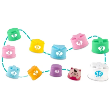 Igračka Za Kupanje Ricokids Rk 752 8