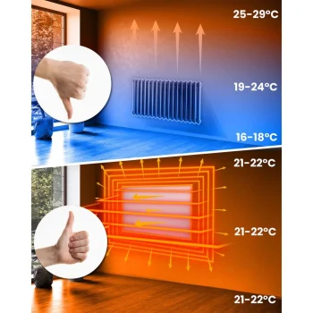 Infracrveni Grijač 800w Berdsen Bd 986 6