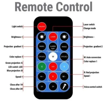 Led Projektor Zvjezdanog Neba 3+ S Bluetoothom I Noćnim Svjetlom 10
