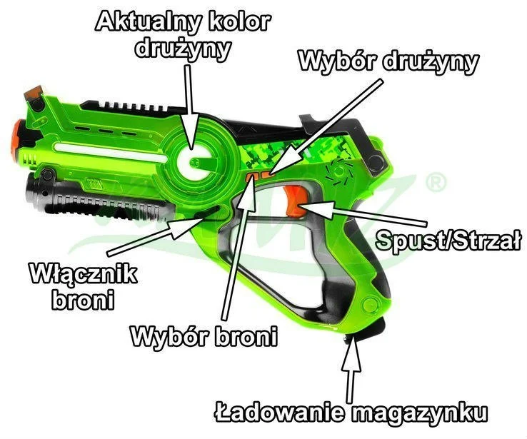 Laser Tag Moro Set 2 Pištolja I 2 Maske 8+ 5