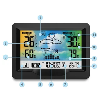 Meteorološka Stanica S Zaslonom Bd 901 Crna 10