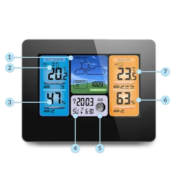 Meteorološka Stanica S Zaslonom Bd 902 Crna 10