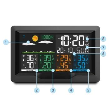Meteorološka Stanica S Zaslonom Bd 904 Crna 10