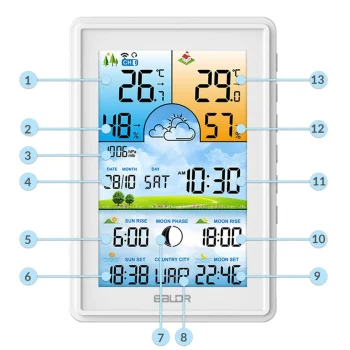 Meteorološka Stanica S Zaslonom Bd 906 Bijela 10