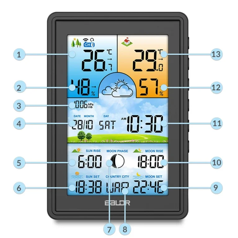 Meteorološka Stanica S Zaslonom Bd 906 Crna 10