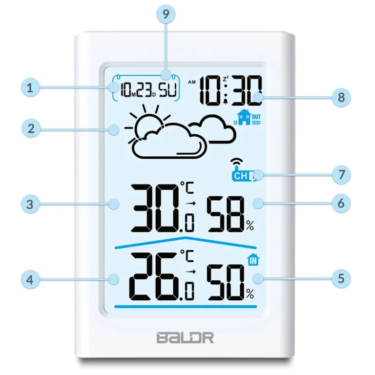 Meteorološka Stanica S Zaslonom Bd 911 Bijela 12