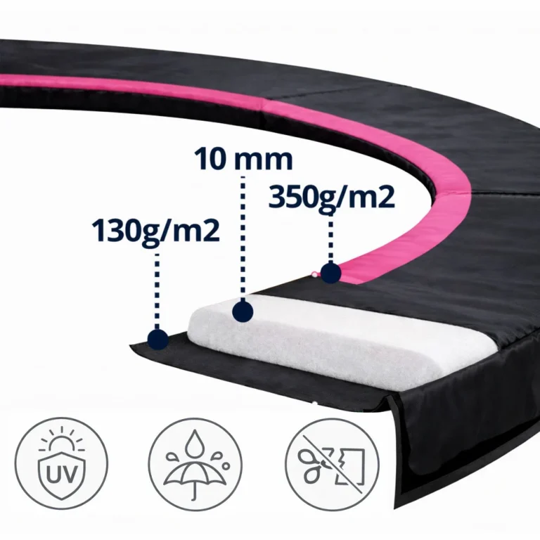 Navlaka Za Opruge Trampolina Sport Max, 244 Cm, Crno Ružičasta 3