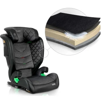 Nukido Louis Autosjedalica Crna/siva 15 36 Kg Isofix 14