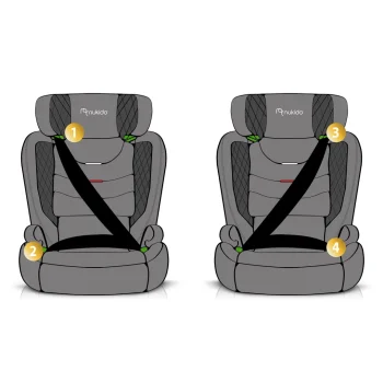 Nukido Louis Autosjedalica Crna/tamnoplava 15 36 Kg Isofix 12