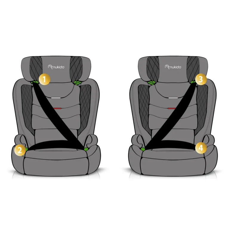 Nukido Louis Autosjedalica Crna/tamnoplava 15 36 Kg Isofix 12