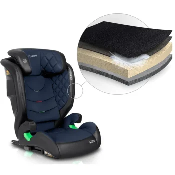 Nukido Louis Autosjedalica Crna/tamnoplava 15 36 Kg Isofix 13
