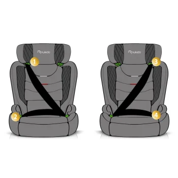 Nukido Louis Autosjedalica Crno Crvena 15 36 Kg Isofix 12