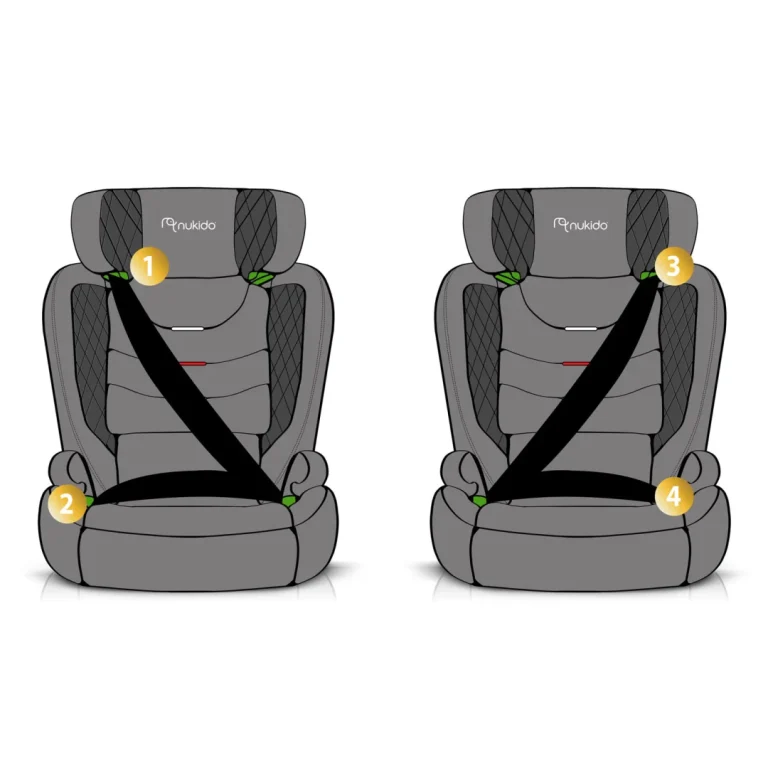Nukido Louis Autosjedalica Crno Crvena 15 36 Kg Isofix 12