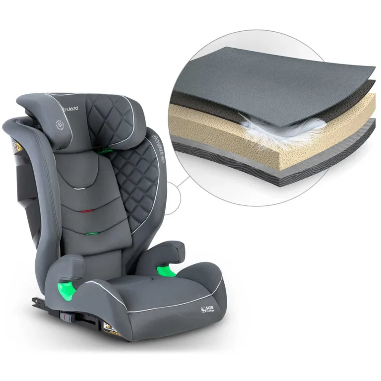 Nukido Louis Autosjedalica Siva 15 36 Kg Isofix 14
