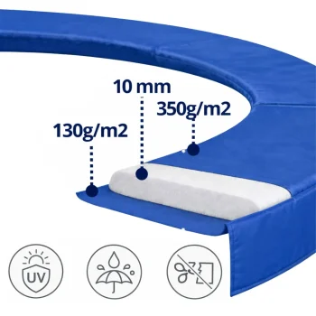 Opružna Podloga Za Trampolin 10 Ft Plava 305–312 Cm 3