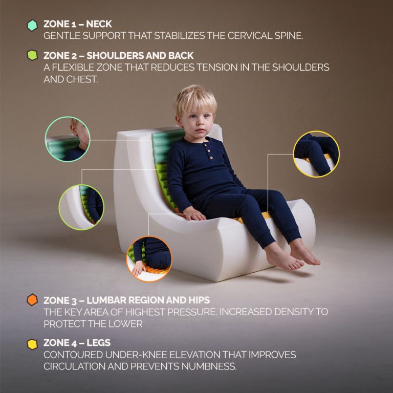 Plush Nest Mooni Mini Ergonomska Dječja Ležaljka, Bež, Vrhunski šenil 4