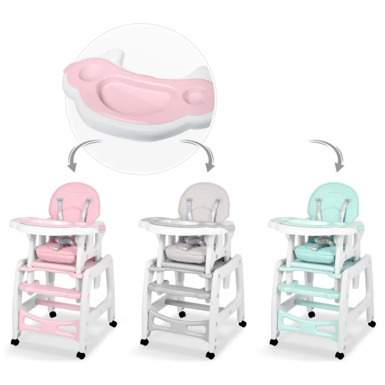 Poslužavnik Za Dječju Hranilicu Sinco Ricokids, Rozi 5