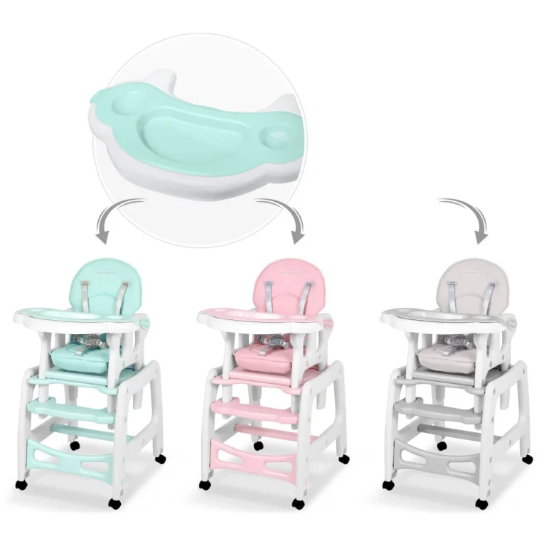 Poslužavnik Za Dječju Hranilicu Sinco Ricokids, Tirkizni 5