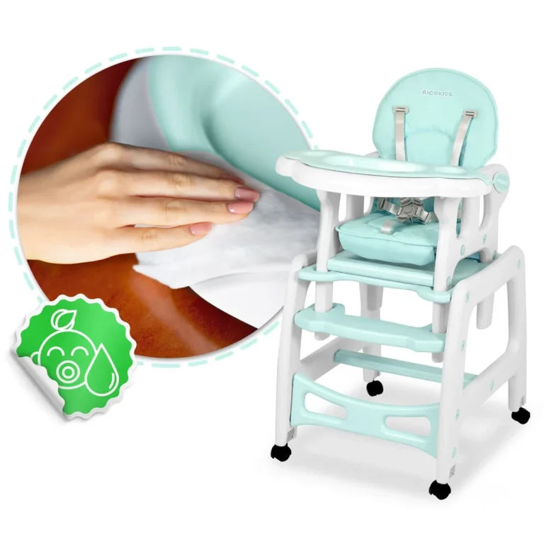 Poslužavnik Za Dječju Hranilicu Sinco Ricokids, Tirkizni 7