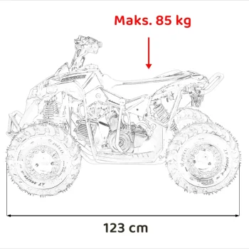 Renegade 110cc Benzinski Quad Zeleni 3