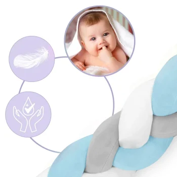 Ricokids 3m Ogrtač Za Dječji Krevetić Plavo Siv 5