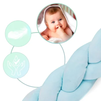 Ricokids 3m Omotač Za Dječji Krevetić Plavi 4