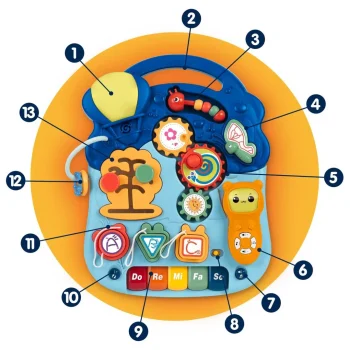 Ricokids 4 U 1 Edukativni Stol Plavi 781900 13