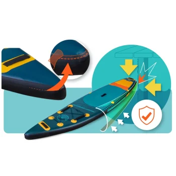 Sup Daska Reefbreak 350 × 81 × 15 Cm Neo Sport 170311 6