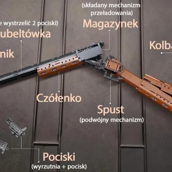 Set Kockica Dvocijevna Puška 1054 Dijela 14+ 6