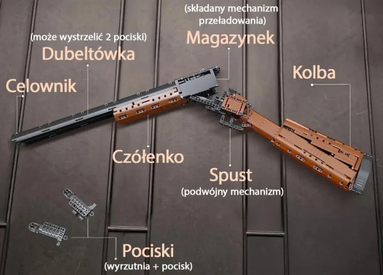 Set Kockica Dvocijevna Puška 1054 Dijela 14+ 6