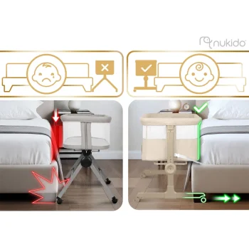 Sklopivi Putni Krevetić S Pomoćnim Ležajem + Madrac Nukido Nk 243, Crvena 16