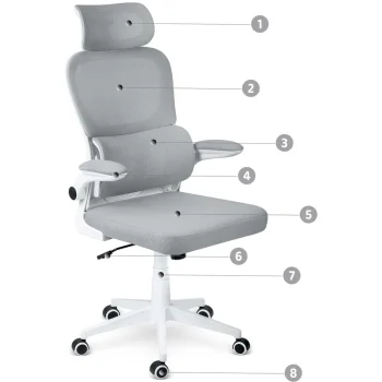 Sofotel Formax Micro Net Uredska Stolica Siva 6