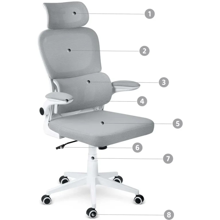 Sofotel Formax Micro Net Uredska Stolica Siva 6