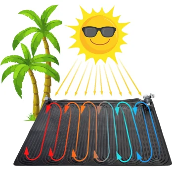Solarni Panel Za Grijanje Vode 120 X 120 Cm Intex 28685 4
