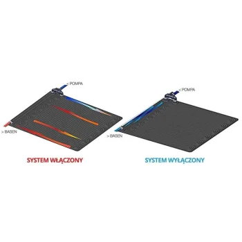 Solarni Panel Za Grijanje Vode 120 X 120 Cm Intex 28685 7