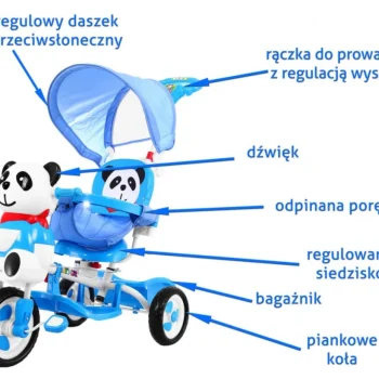 Tricikl Panda Plavi S Krovom I Ručkom 7