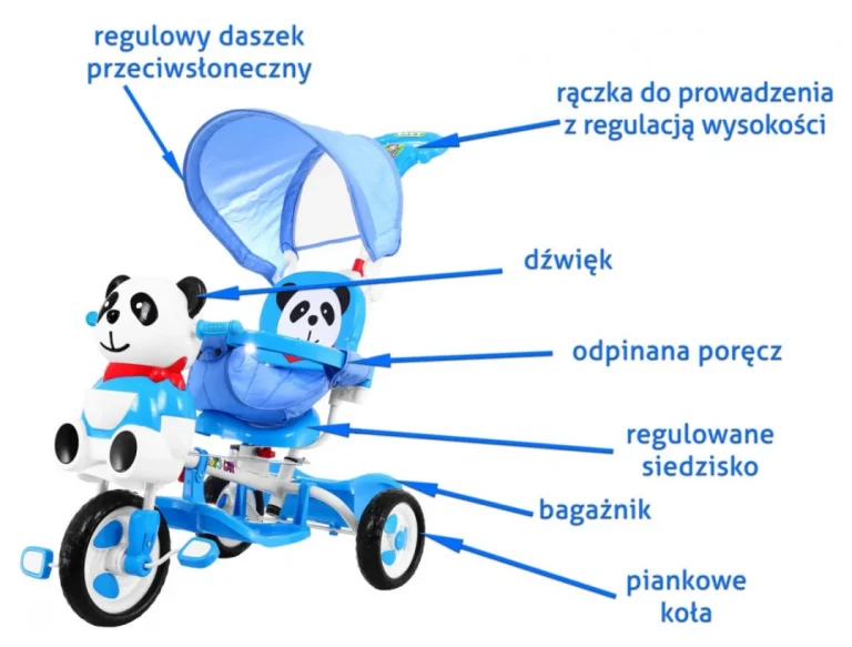 Tricikl Panda Plavi S Krovom I Ručkom 7