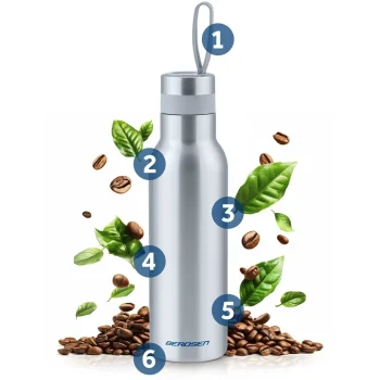 Vakuumska Termosica Berdsen Bd 787 500 Ml Srebrna 15