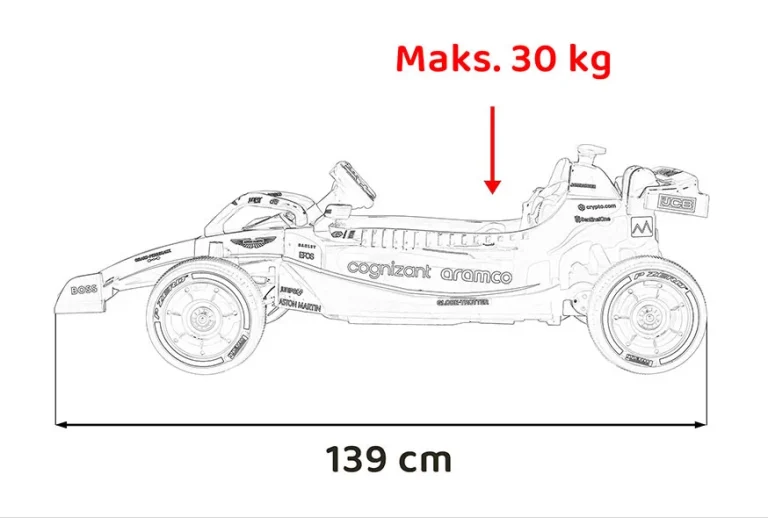 Vozilo, Bolid Formule 1 Aston Martin Cognizant Aramco, Zelena 3